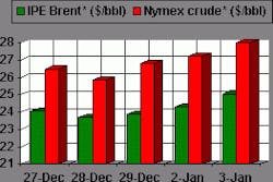 Th 010501002 Th 010501002
