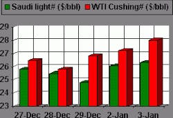 Th 010501004 Th 010501004