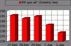 Th 010501010 Th 010501010