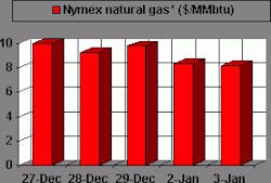 Th 010501012 Th 010501012