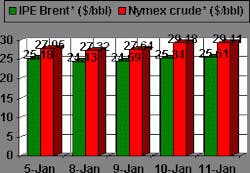 Th 011201002 Th 011201002