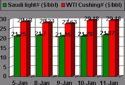 Th 011201004 Th 011201004