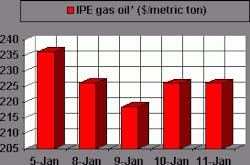 Th 011201010 Th 011201010