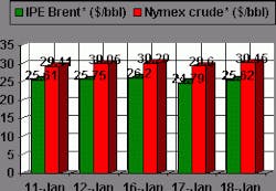 Th 011901002 Th 011901002