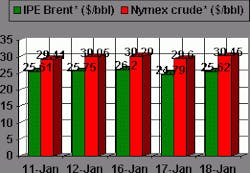 Th 011901002 Th 011901002