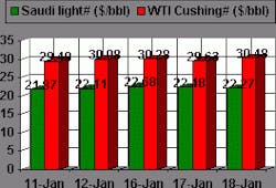 Th 011901004 Th 011901004