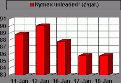 Th 011901006 Th 011901006