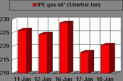 Th 011901010 Th 011901010