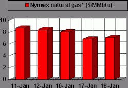 Th 011901012 Th 011901012