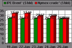 Th 012601002 Th 012601002