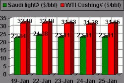 Th 012601004 Th 012601004