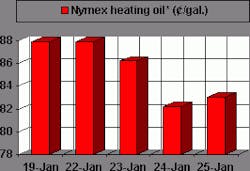 Th 012601008 Th 012601008