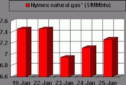 Th 012601012 Th 012601012