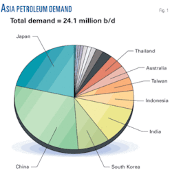 Th 01 China India Th 01 China India