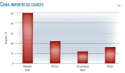 Th 01 China Seeks Th 01 China Seeks