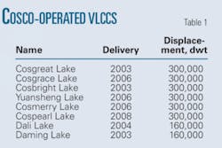 Th 01 China Seeks T1 Th 01 China Seeks T1