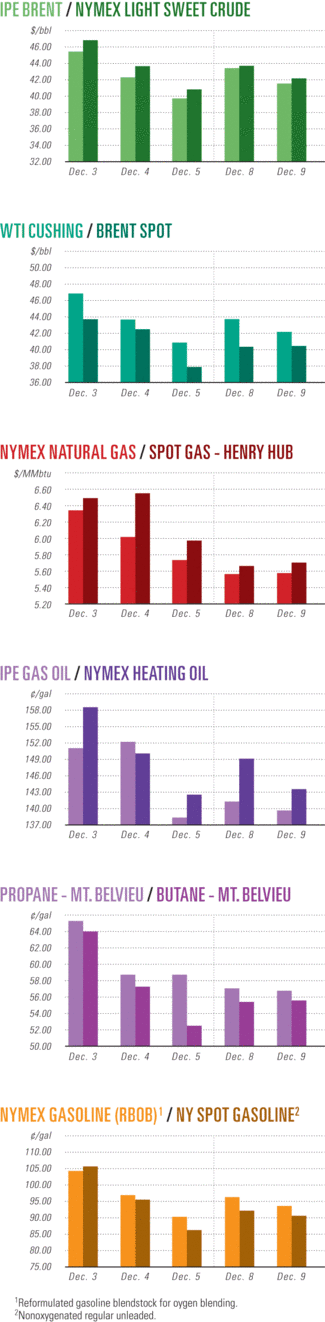 Th 01 Ogj Newsletter
