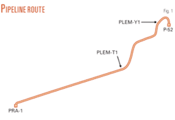 Th 01 Pipeline Design Th 01 Pipeline Design