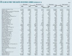 Th 01 Us Canadian Th 01 Us Canadian