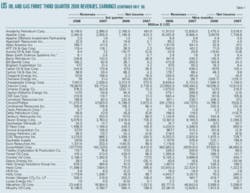 Th 01 Us Canadian Th 01 Us Canadian