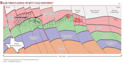 Th 01 West Texas Th 01 West Texas