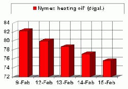 Th 01hot74 Th 01hot74