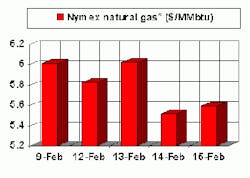 Th 01hot76 Th 01hot76