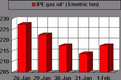 Th 020201010 Th 020201010