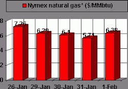 Th 020201012 Th 020201012