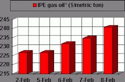 Th 020901010 Th 020901010