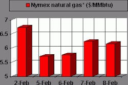 Th 020901012 Th 020901012