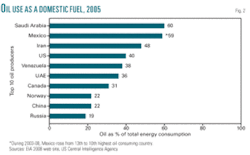 Th 02 Aboveground Th 02 Aboveground