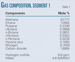 Th 02 New Pipeline T2 Th 02 New Pipeline T2