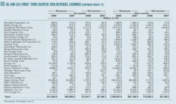 Th 02 Us Canadian Th 02 Us Canadian