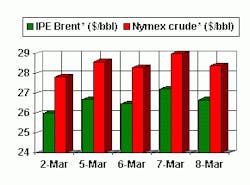 Th 0309hot1 Th 0309hot1