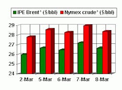 Th 0309hot1 Th 0309hot1