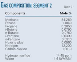 Th 03 New Pipeline T3 Th 03 New Pipeline T3