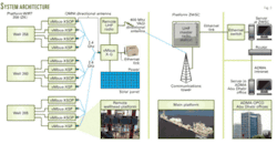 Th 03 New Wireless Th 03 New Wireless