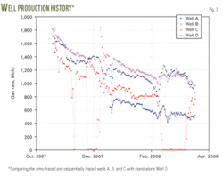 Th 03 Williams Compares Th 03 Williams Compares