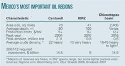Th 04 Aboveground T1 Th 04 Aboveground T1