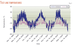 Th 04 Arctic Field Th 04 Arctic Field