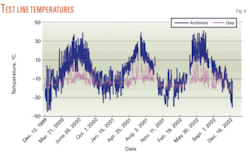 Th 04 Arctic Field Th 04 Arctic Field