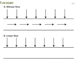 Th 04 Williams Compares Th 04 Williams Compares