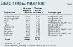 Th 0502283302 Th 0502283302