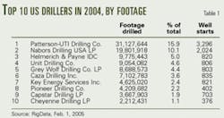 Th 0502283901 Th 0502283901