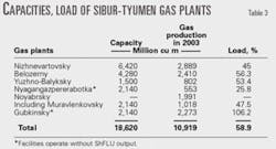 Th 0502285501 Th 0502285501