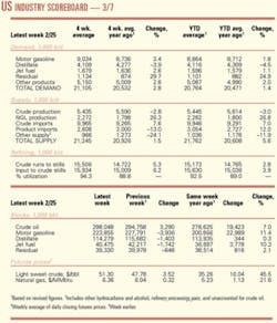 Th 0503070601 Th 0503070601