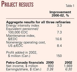 Th 0503076001 Th 0503076001