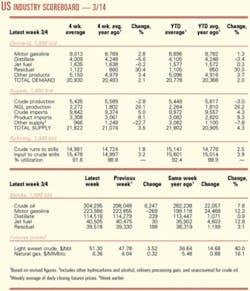 Th 0503140601 Th 0503140601