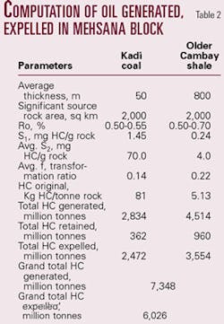 Th 0503143901 Th 0503143901